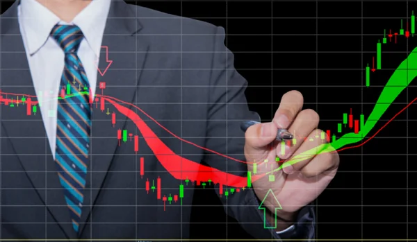 Technical Analysis in Stock Market