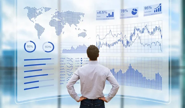 Stock Market Advisory