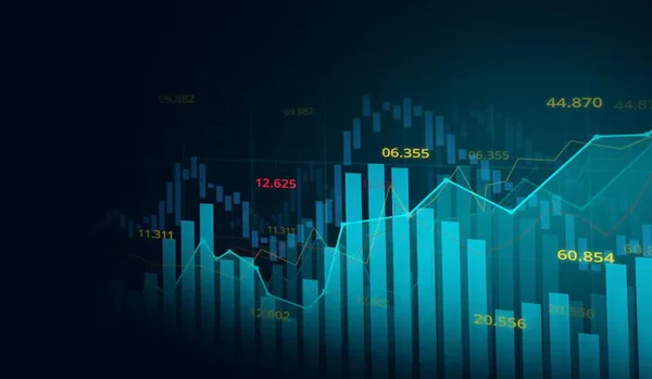 Fund Management